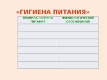 храните темата