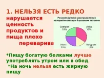 хигиена урок