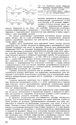 релеф релеф