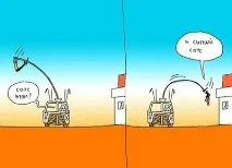 орбіти