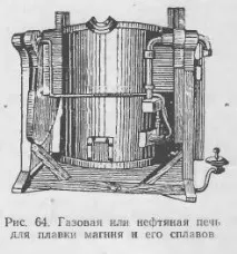 Рафінування магнію день
