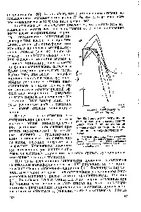 напрежение огъване наръчник