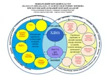 Ректор Херсонської морської академії прокоментував ситуацію з Морським інститутом - Улюблений Херсон ситуацію
