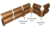 Сайдинг блок-хаус під колоду вініловий переваги та недоліки, фото, характеристики, відео сайдинг