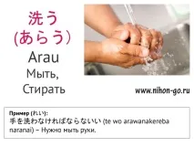 част най-използваните