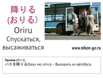 най-използваните глаголи