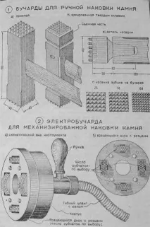 Ручне оброблення каменю, інструменти ручне