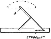 КРОЧАЧИЙ ТРАНСПОРТ, МОДЕЛІСТ-КОНСТРУКТОР моделіст-конструктор