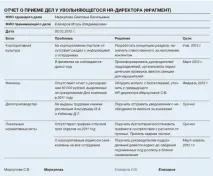 З чого починати роботу в новій компанії, статті, журнал «Директор з персоналу» новій