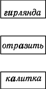 причастия разбор думата