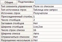 Створення бази даних «Накладні» створення