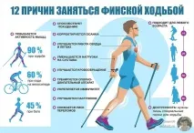 отслабване ходене