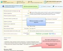 покупки пенза