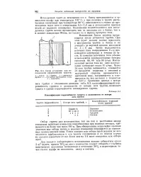 голяма статия