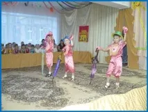 Сценарій розваги для дітей дошкільного віку - Цирк приїхав до дитячого садка - Планета Дитинства розваги