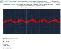 Поняття енергоефективність для вуличних світлодіодних світильників поняття