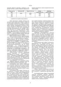 Таблетки, що диспергуються у воді, та спосіб їх виготовлення виготовлення