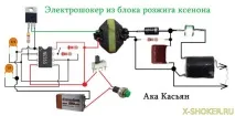 базі