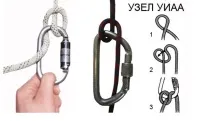 Техніка в’язання вузлів, Федерація альпінізму та скелелазіння Новосибірської області язання