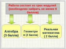 подготовка нова