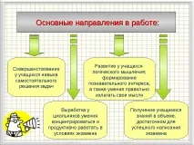 клас урок-консултация