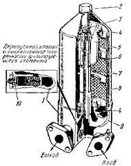 Пристрій та робота мастильної системи двигуна ЯМЗ-238 робота