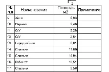 Утеплення каркасного будинку ЛСТК, BuilderClub лстк