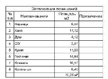 Утеплення каркасного будинку ЛСТК, BuilderClub лстк