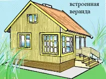 къщата веранда