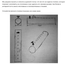 вечен това