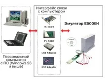 комплекс комплекс