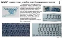 В’язання теплих домашніх чобітків - майстер клас язання