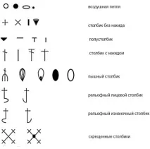 сукня