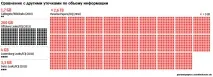 политиците журналисти