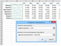 12 простих прийомів для ефективної роботи в Excel ефективної