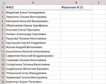 12 простих прийомів для ефективної роботи в Excel прийомів