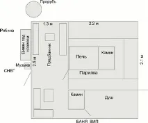 варианта варианта