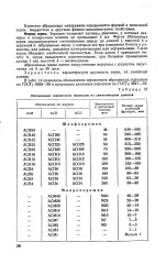 зерно