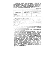 Анізотропія - гірська порода - Велика Енциклопедія Нафти та Газа гірська
