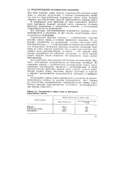 Анізотропія - гірська порода - Велика Енциклопедія Нафти та Газа анізотропія