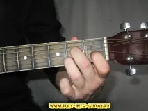 акорди блог