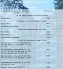 комплекс Alyonushka elanchik