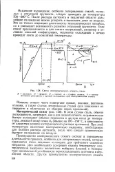 изотермично изотермично