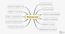 магазин