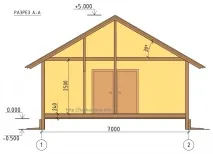 Проект каркасного будинку КД-32 комфорт каркасного