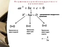 презентация алгоритъм