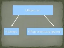 какво