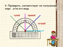 презентація