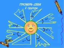 презентація