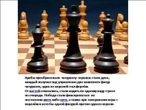 презентация презентация